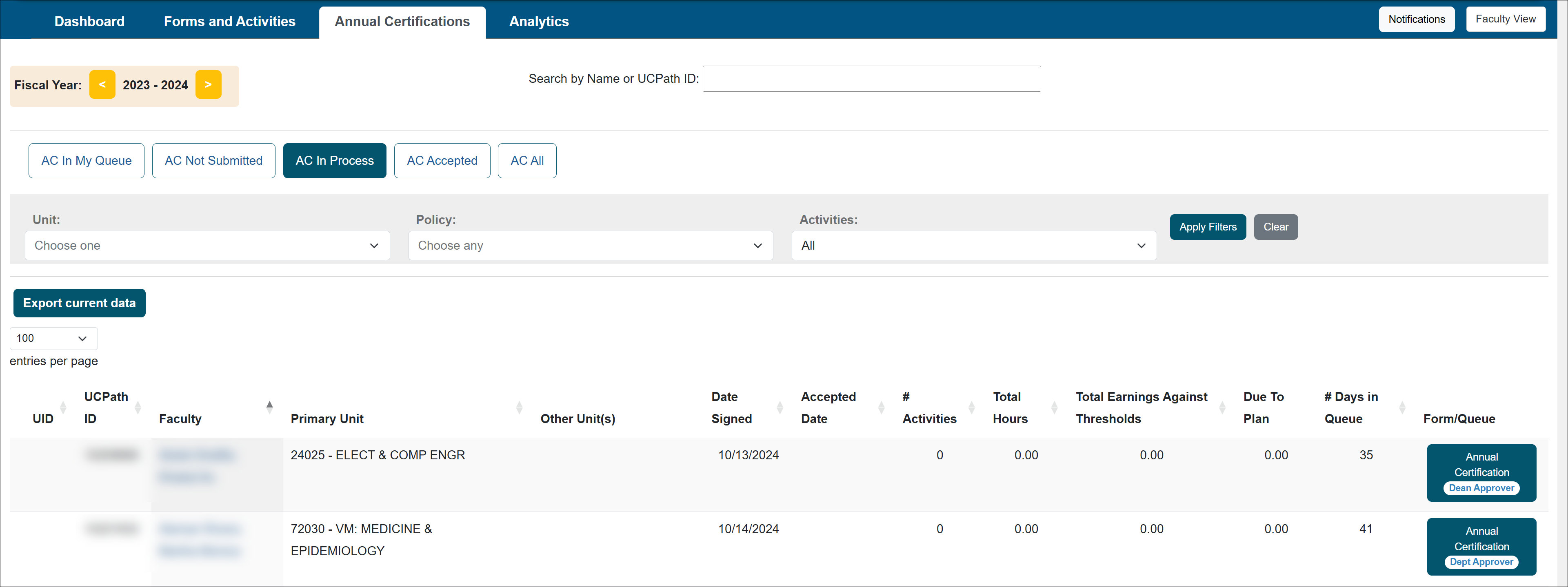 AC In Process tab that shows a list of annual certification reports that have been submitted and are processing through the approval workflow