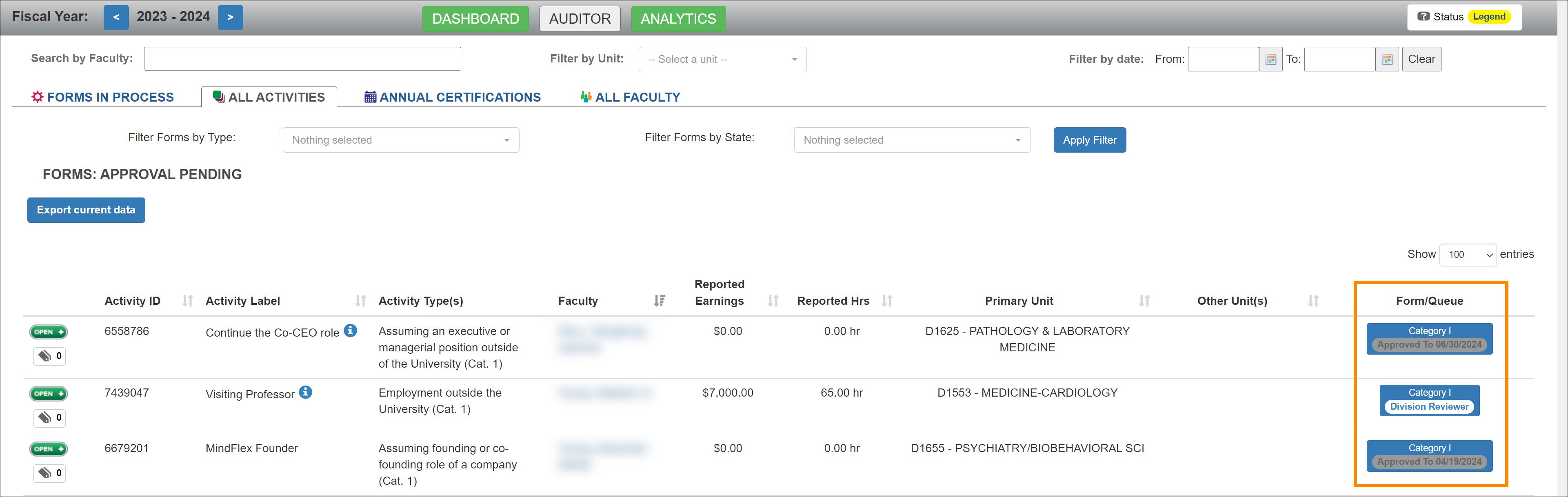 The Forms In Process section of the Auditor website