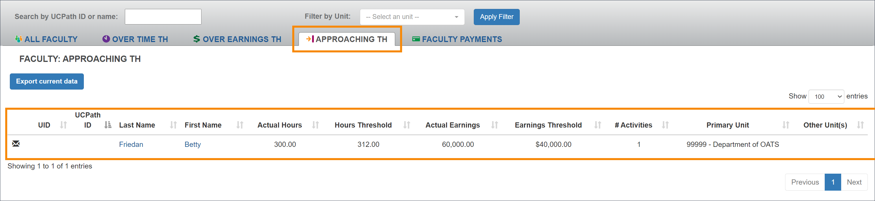 Approaching Threshold tab that shows faculty members within 10% of reaching their time threshold