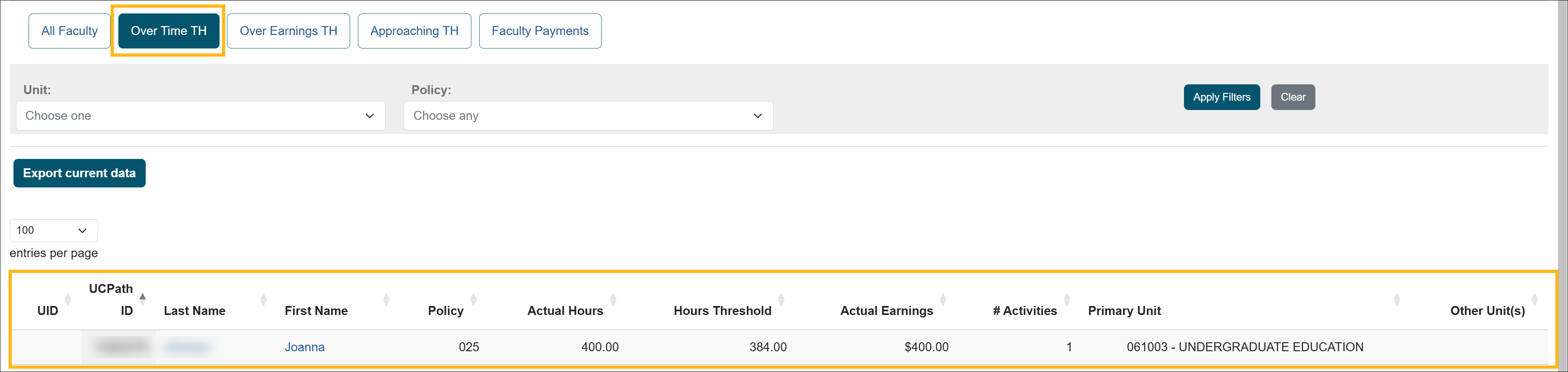 Over Time Threshold tab that lists faculty members that exceed their time threshold