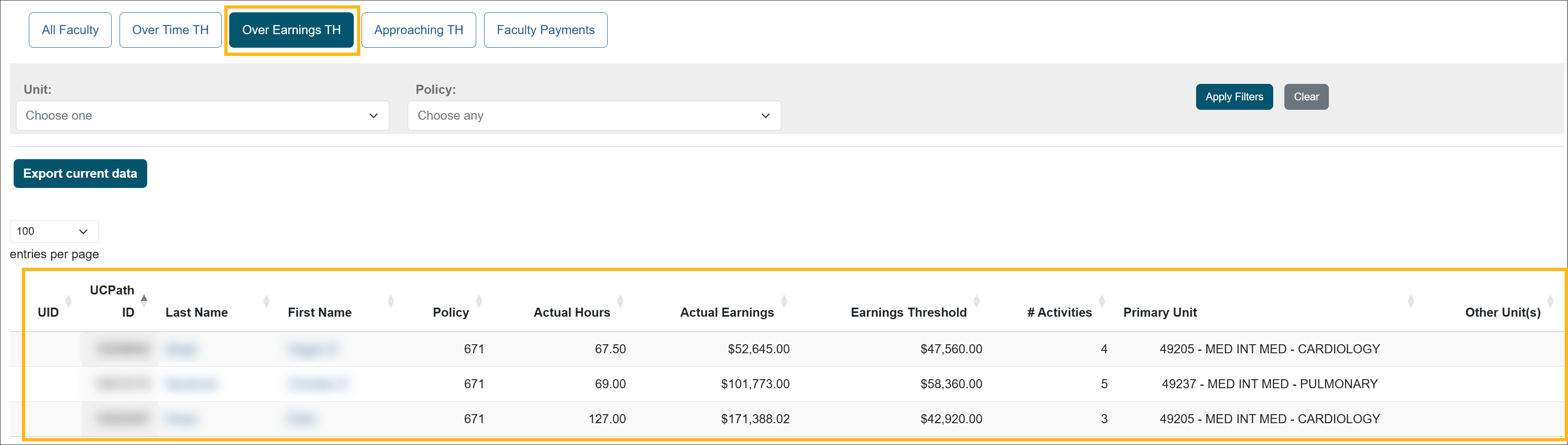 Over Earnings Threshold tab that lists faculty members that exceed their earnings threshold