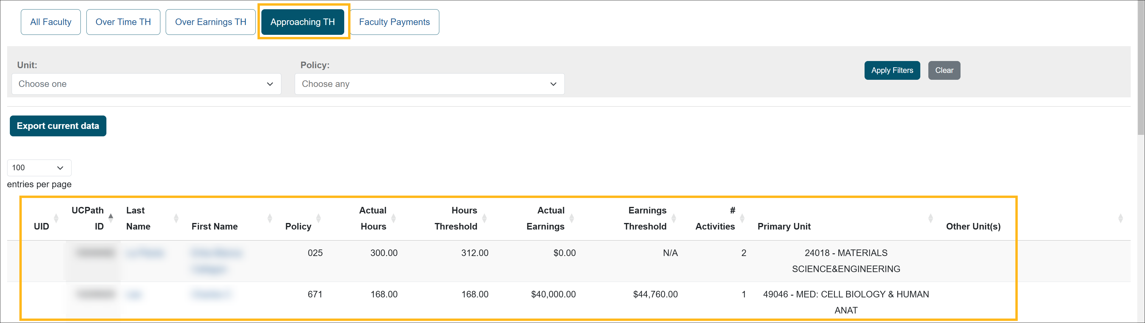 Approaching Threshold tab that lists faculty members that are within 10% of reaching their time threshold