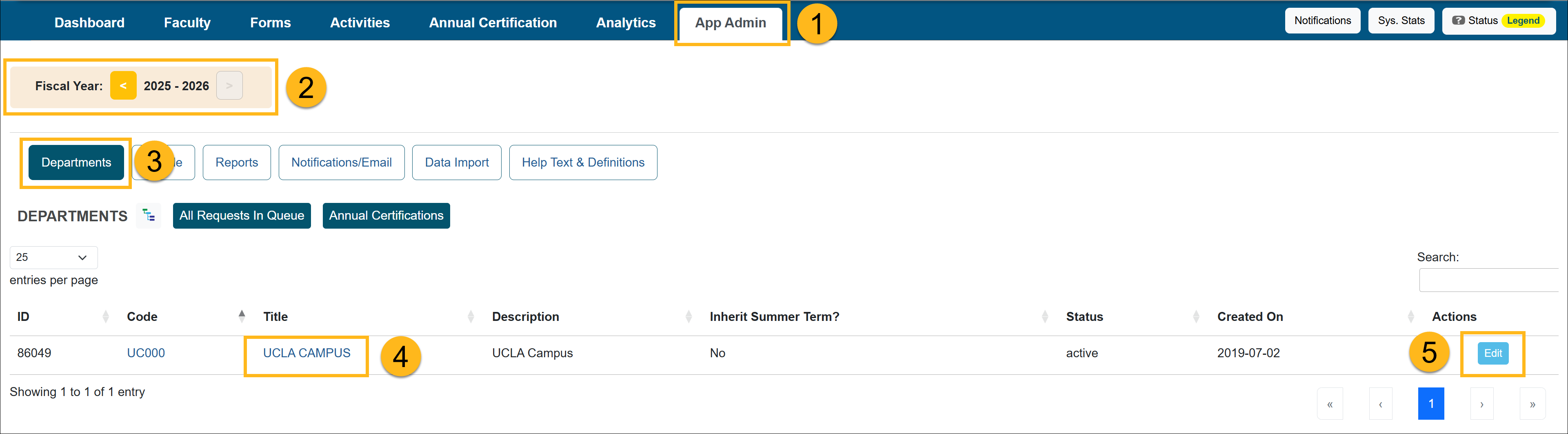 Application Administrator workspace page