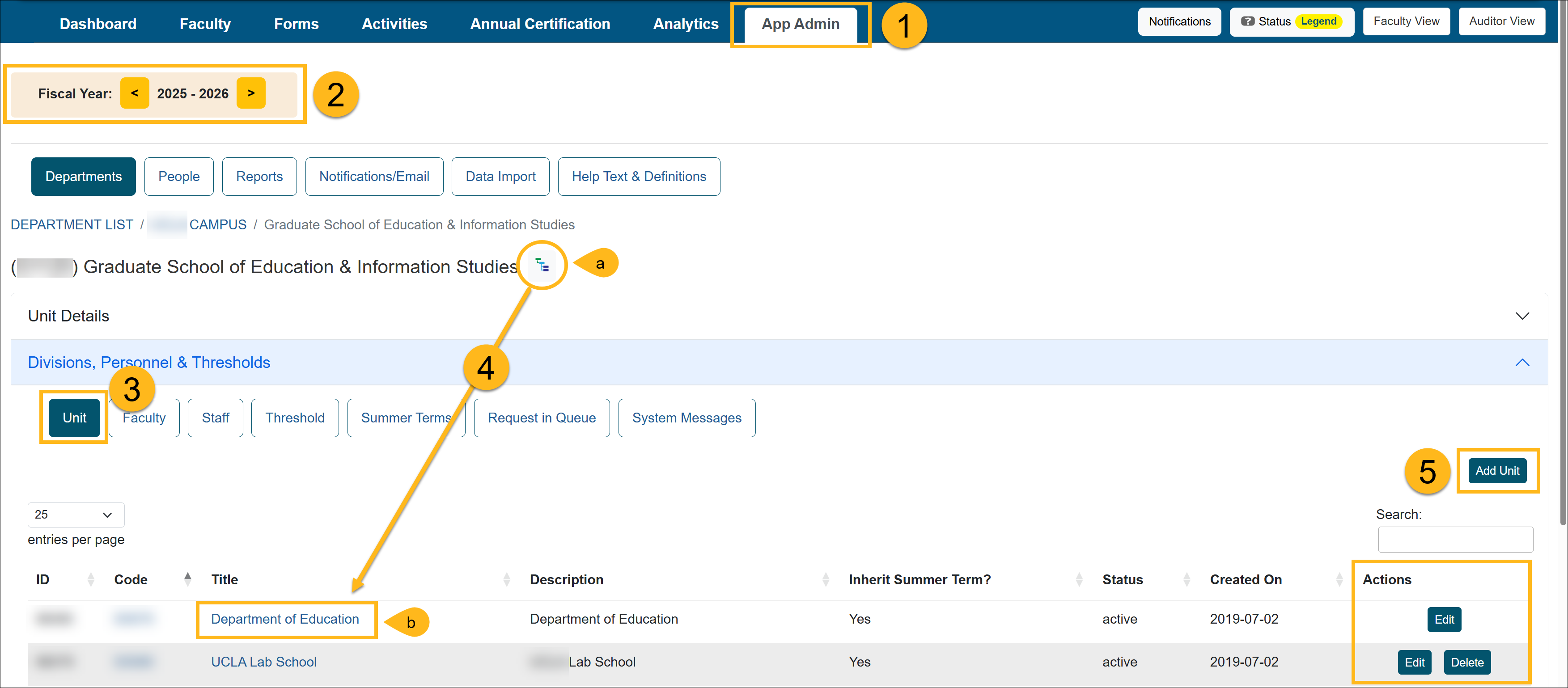 Application Administrator Department section