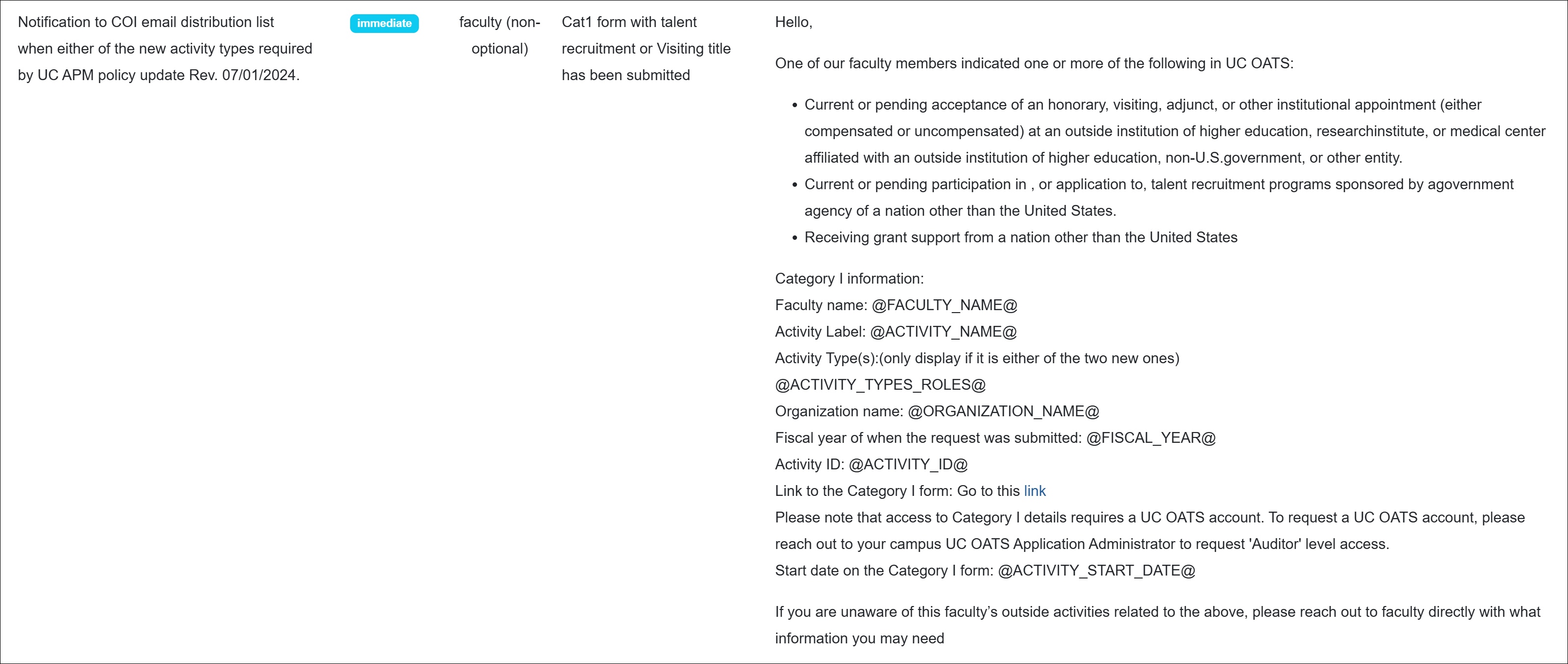 COI notify email template