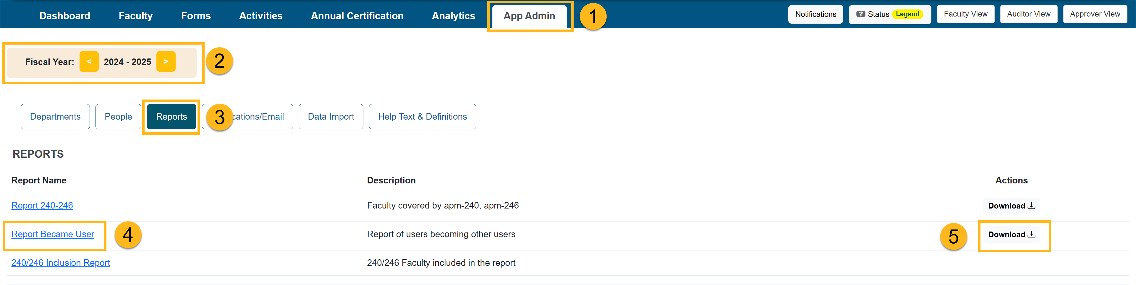 reports tab page showing Report Became User