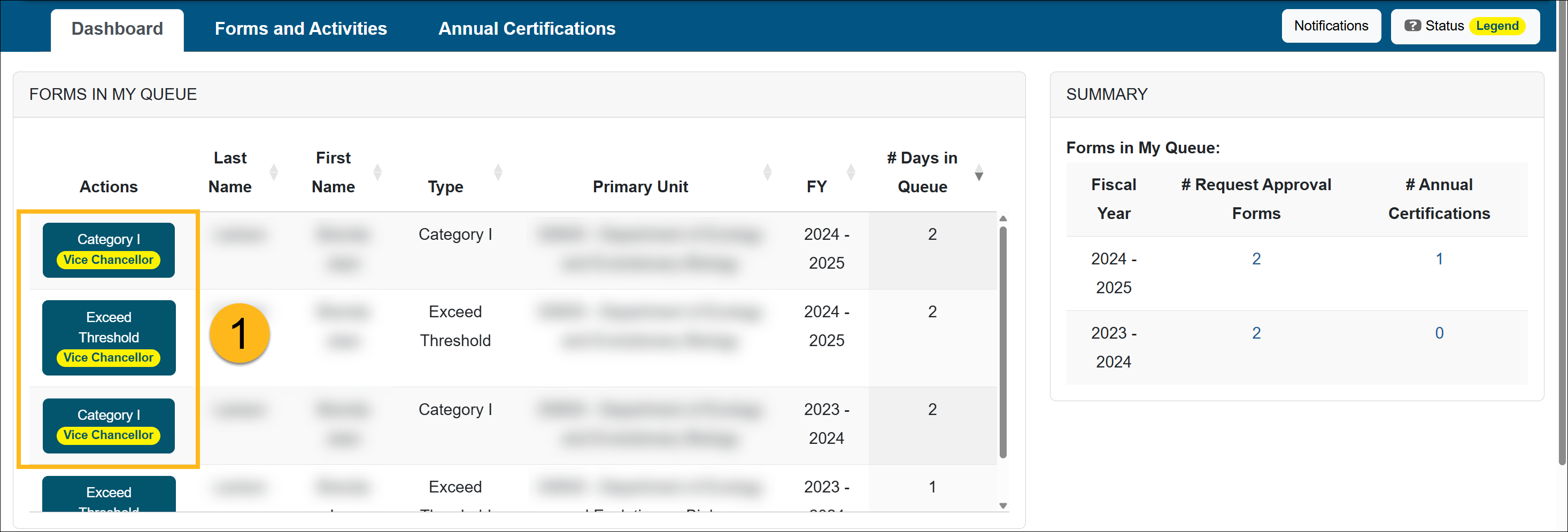 Prior approval forms in Dashboard