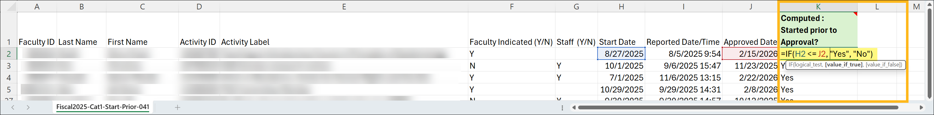 Cat 1 Prior Approval Non-Compliance report
