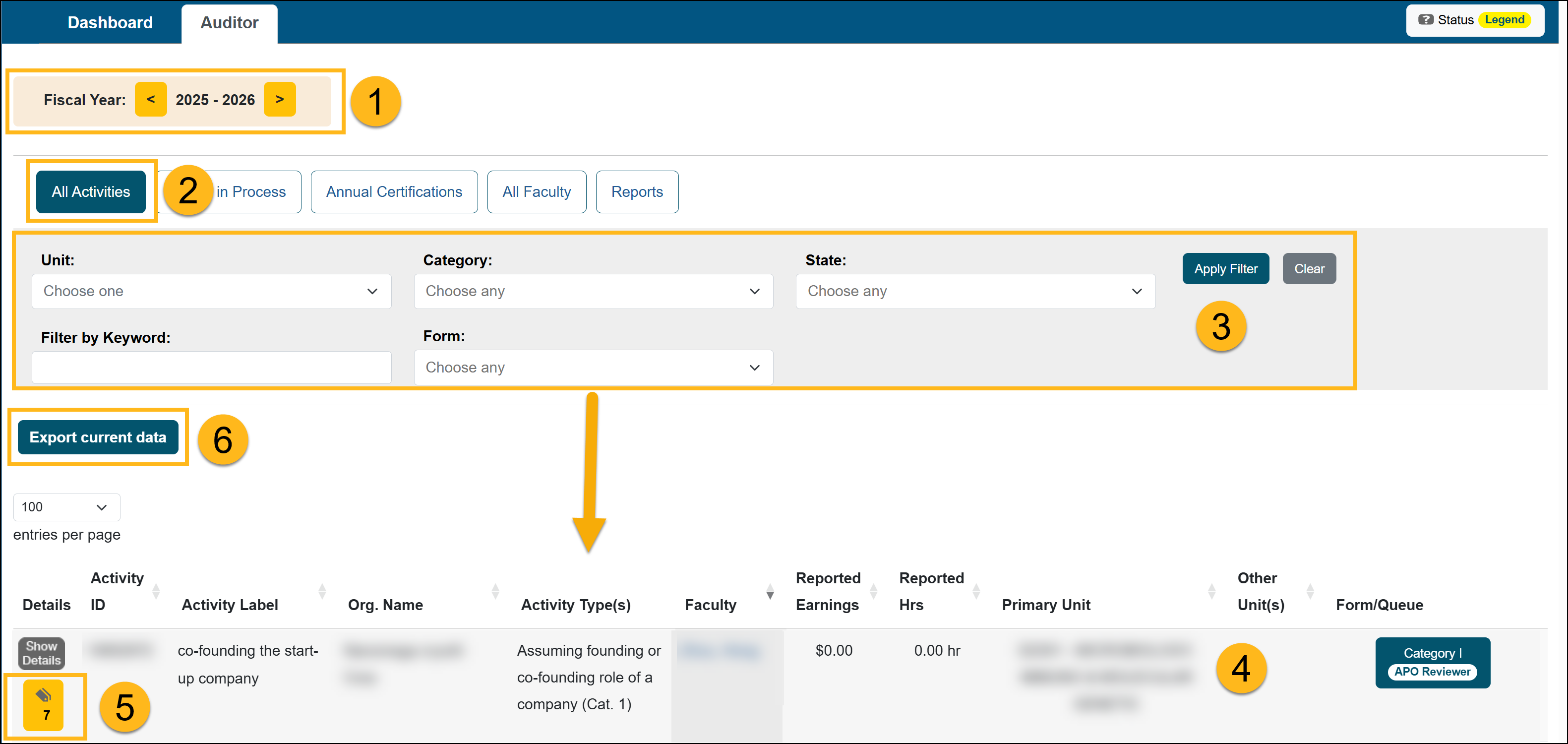 The All Activities tab of the Auditor workspace