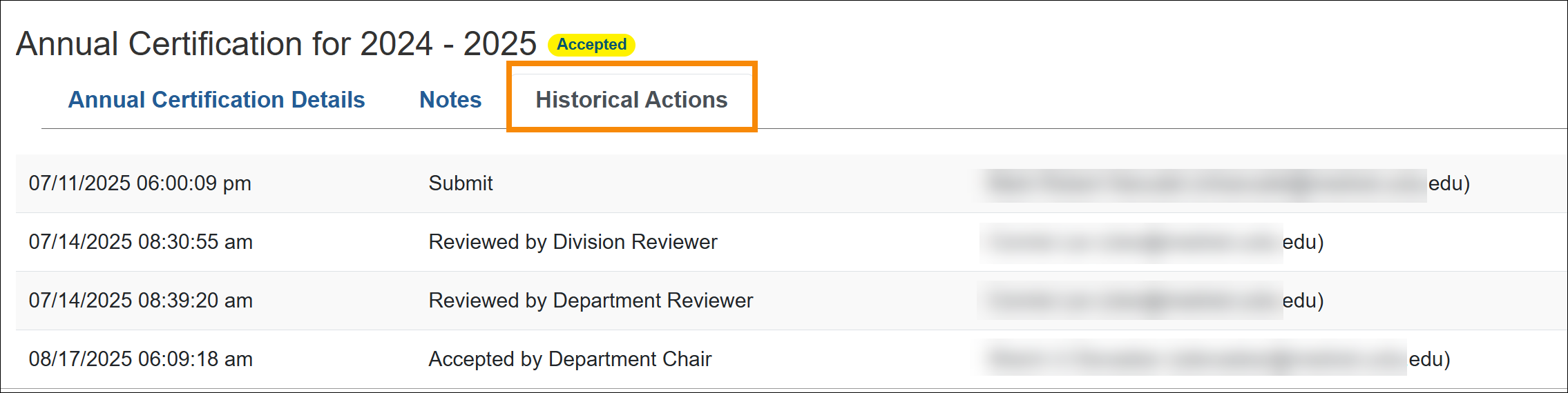 Historical actions section