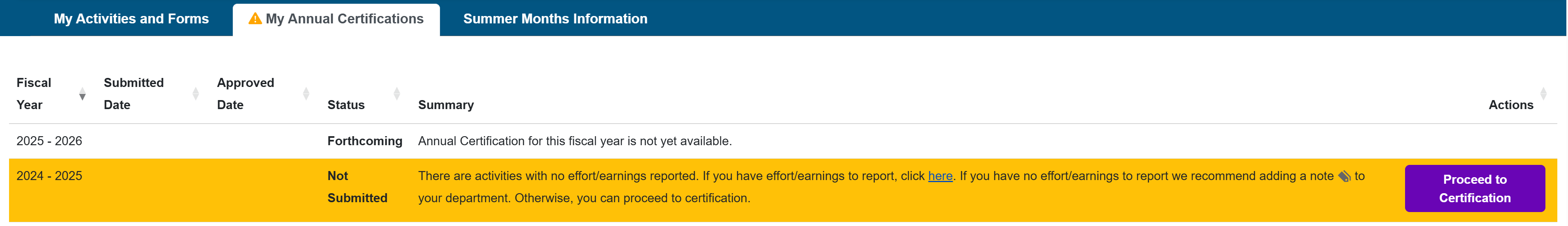 Stock valuation error message with email addresses of reviewers