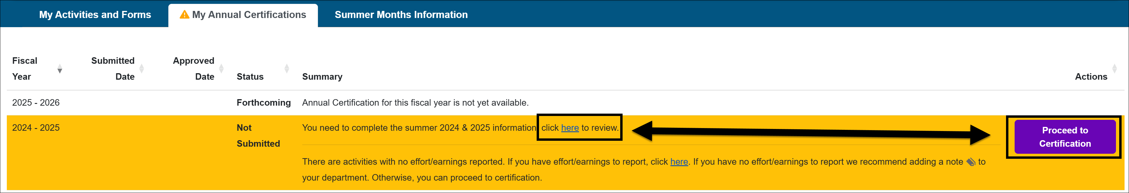 Stock valuation error message with email addresses of reviewers
