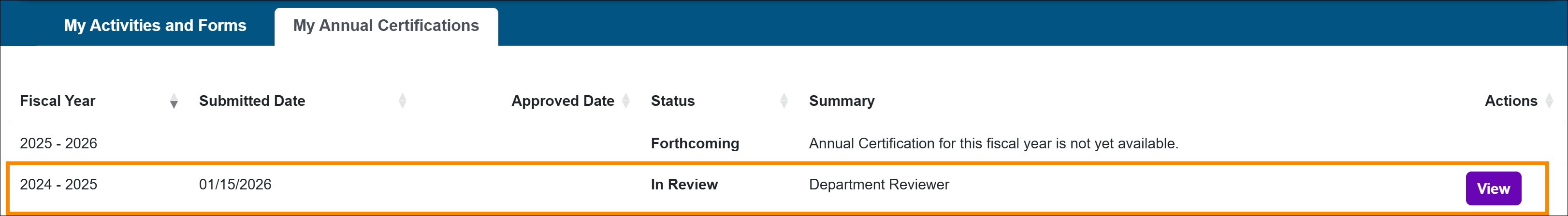 Submitted Annual Certification