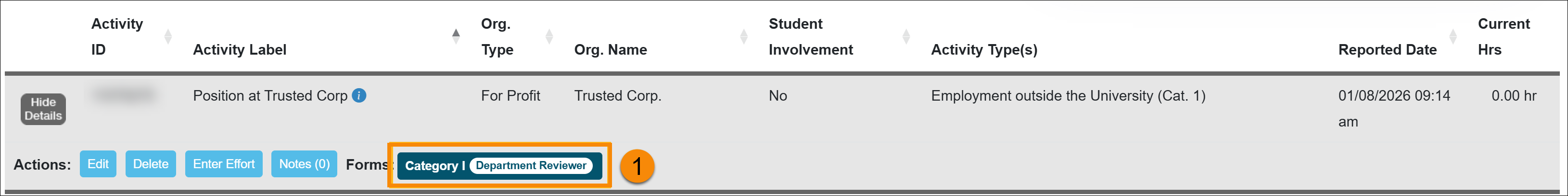 Category I form with a Department Reviewer status