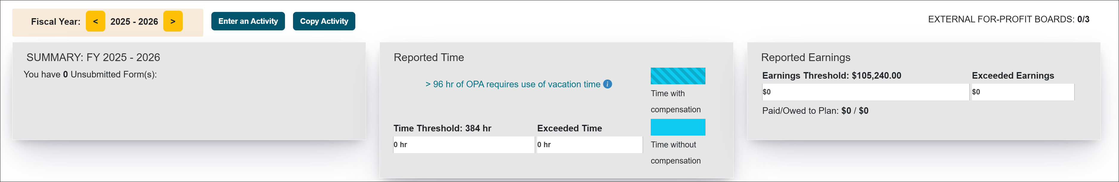 Dean/Faculty Administrator dashboard
