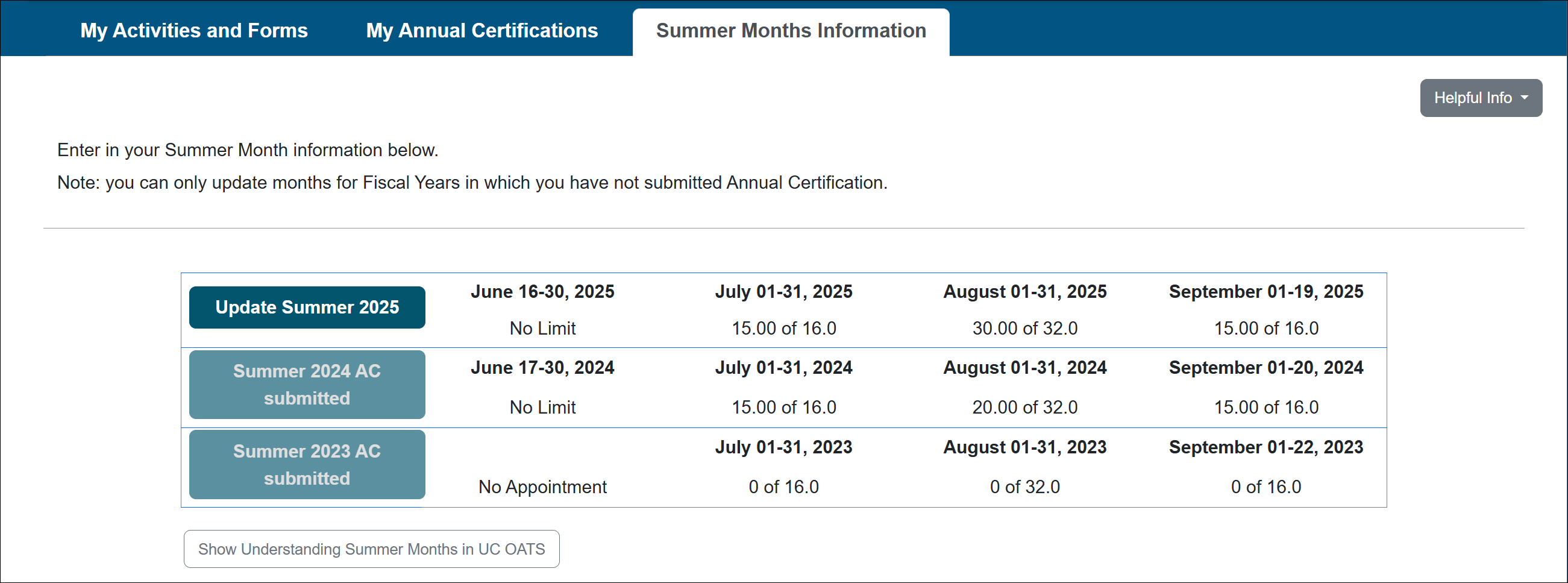 academic-year faculty Summer Months tab
