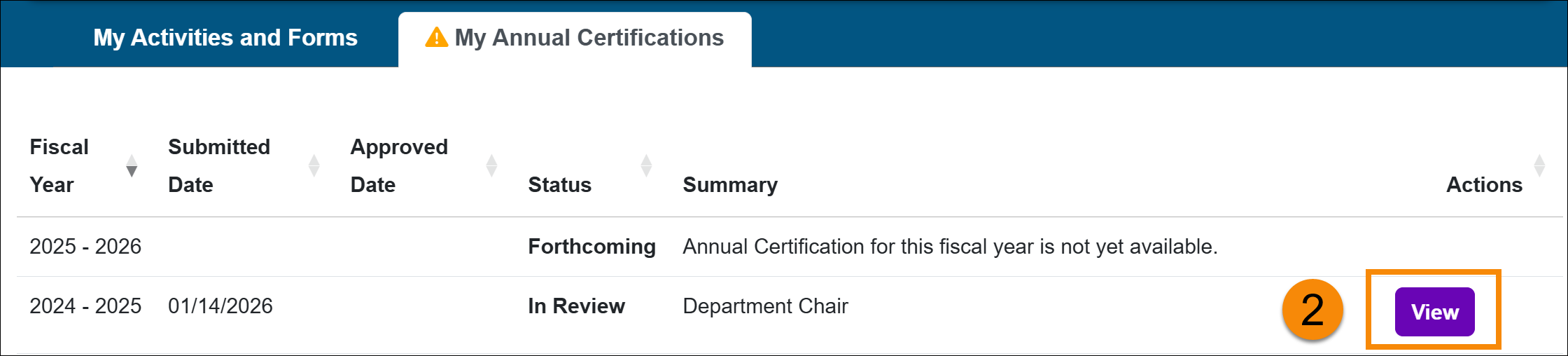 Annual Certification view button