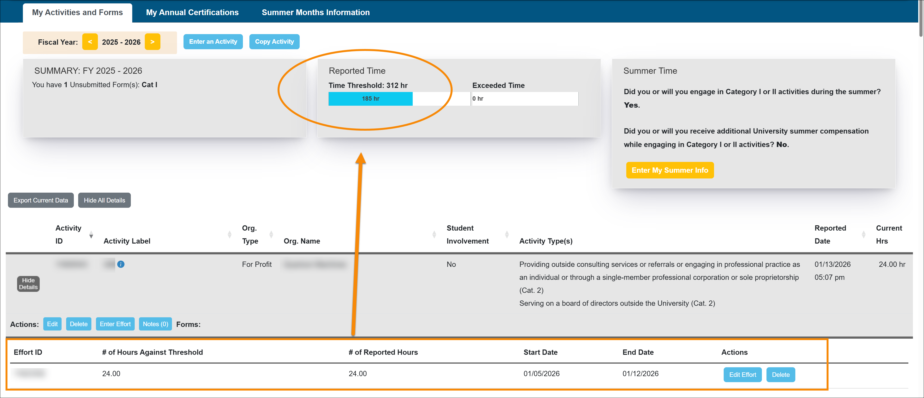 Faculty dashboard showing the effort bar