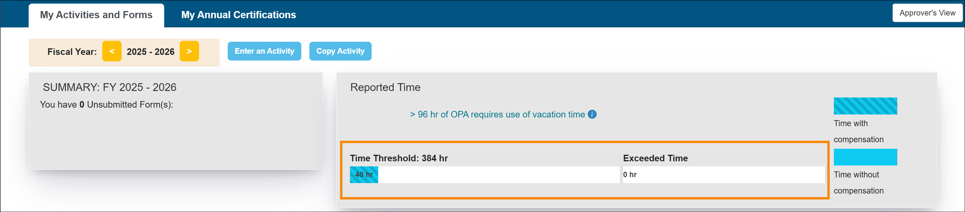 The faculty dashboard showing the time threshold