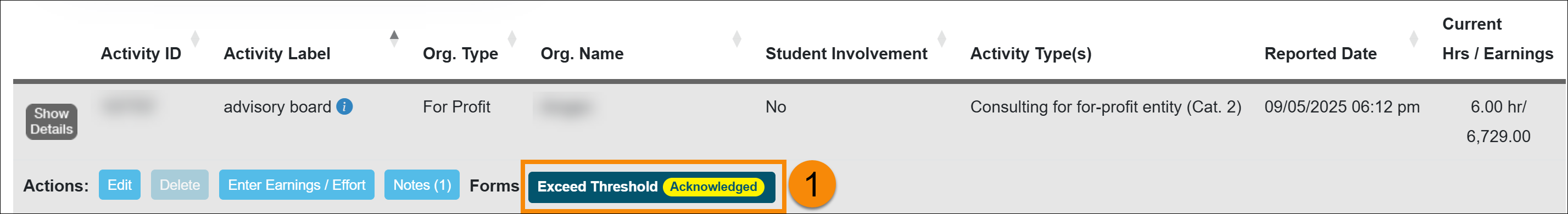 An approved Exceed Threshold form
