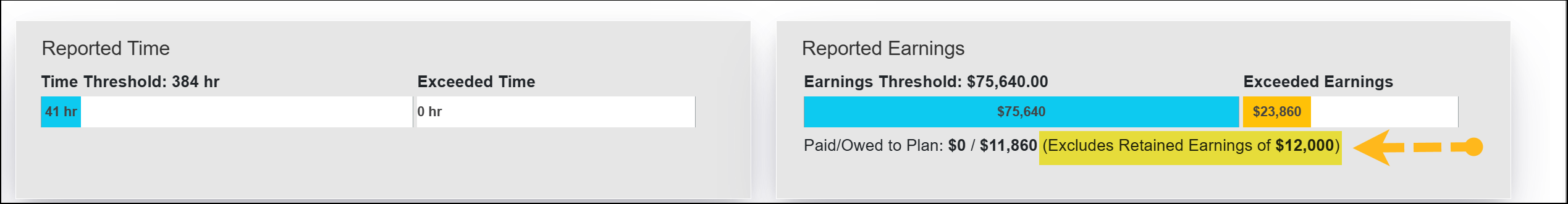 Retain Earnings details on Reported Earnings section