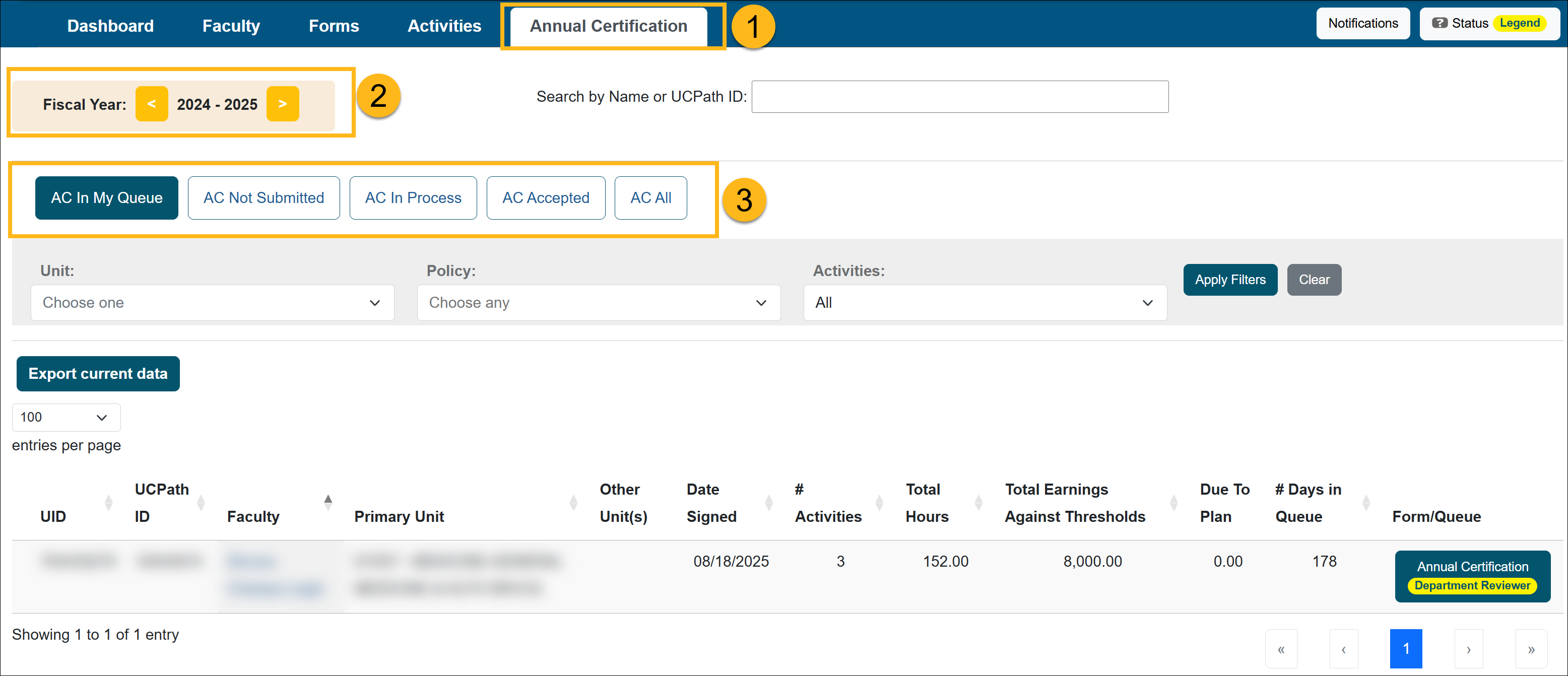 Reviewers Annual Certification queues on the Dashboard