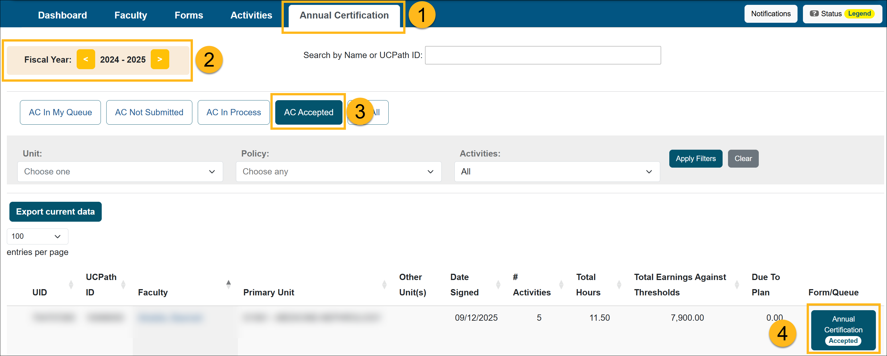 Reviewers Annual Certification queues on the Dashboard