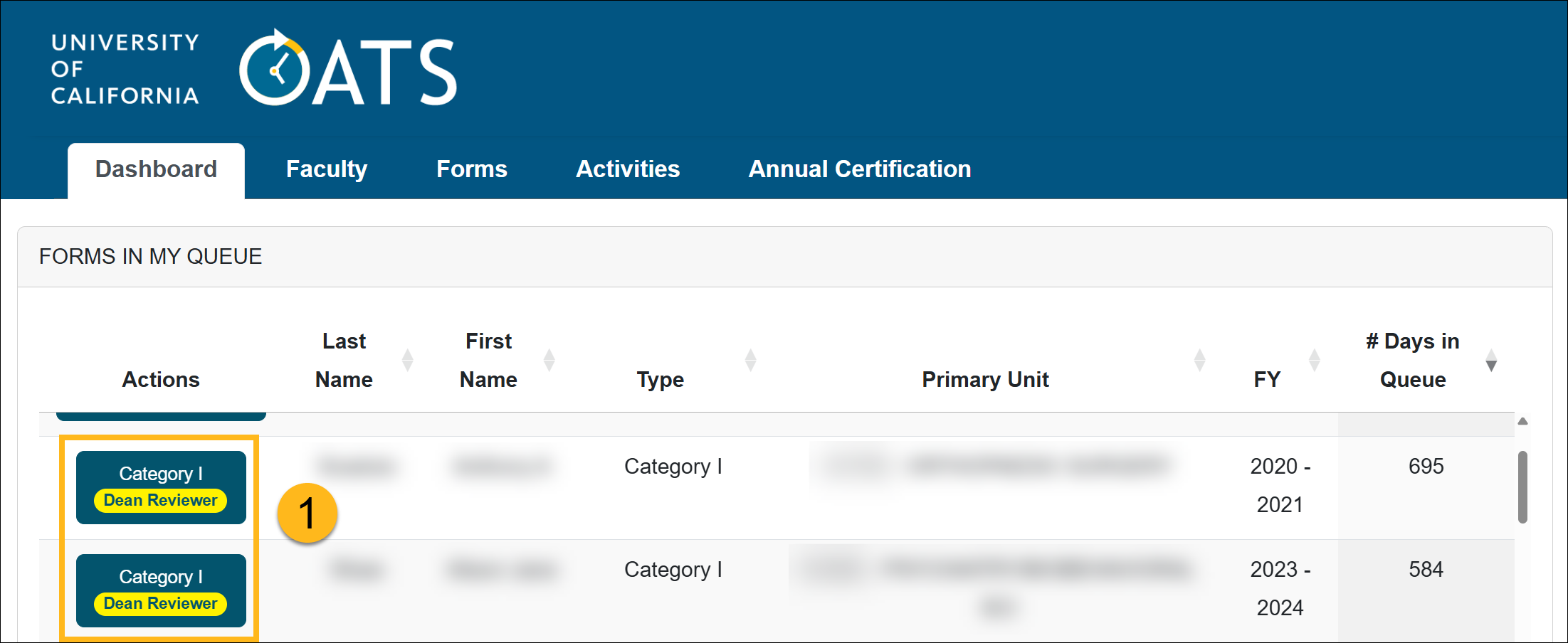 Dashboard with Category I forms