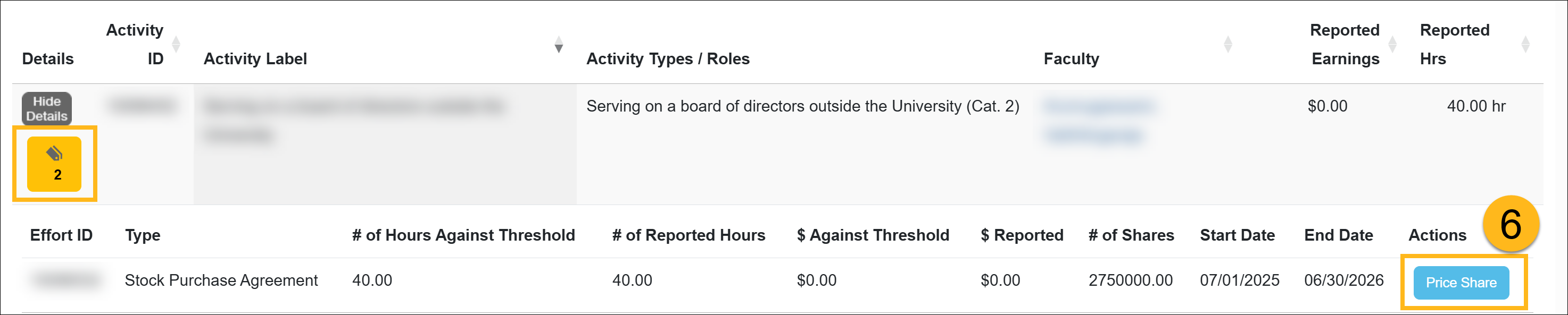 Stock Price Share option