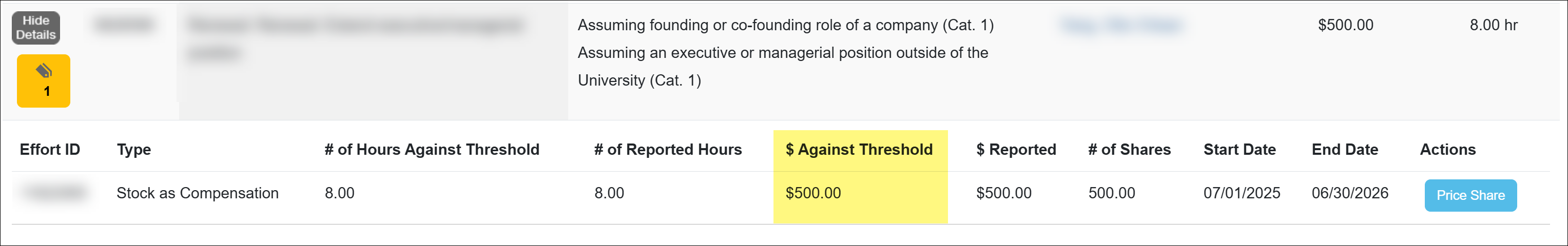 Stock evaluation email