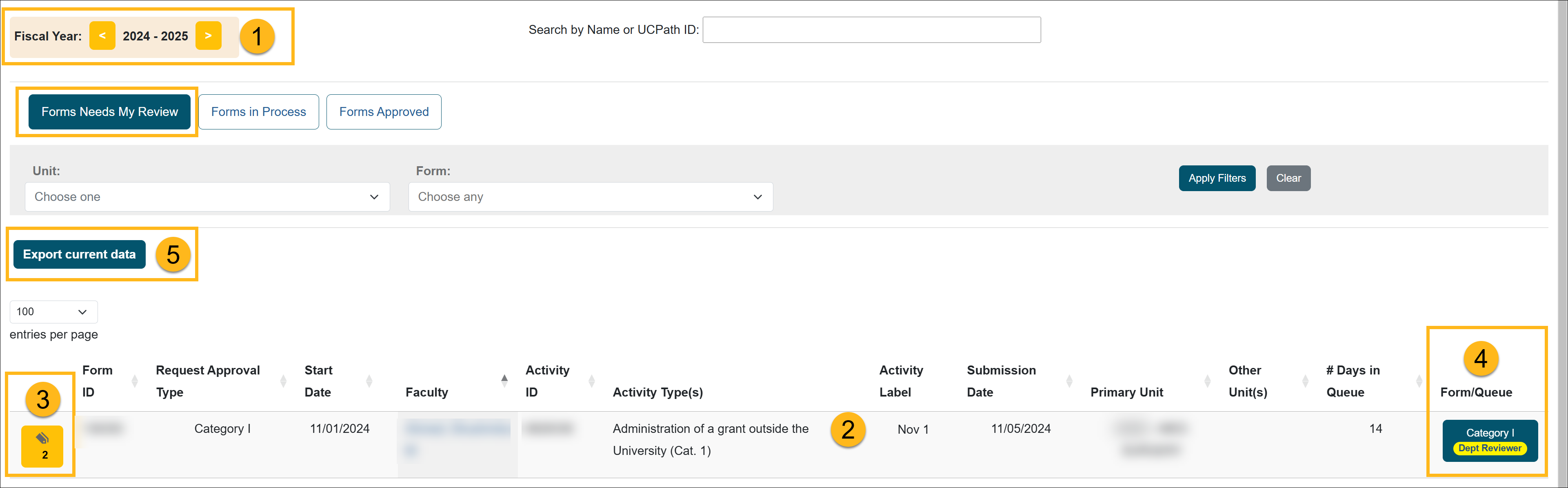 Forms Needs My Review tab that lists approval forms that need review