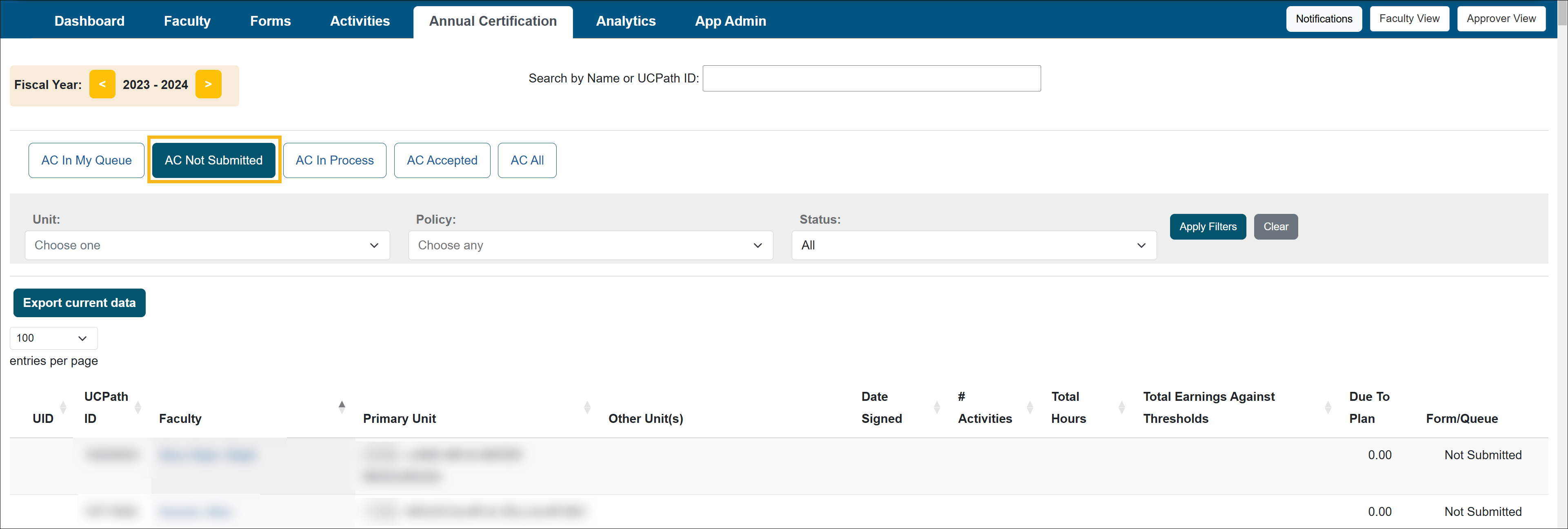 Annual Certifications that have not been submitted