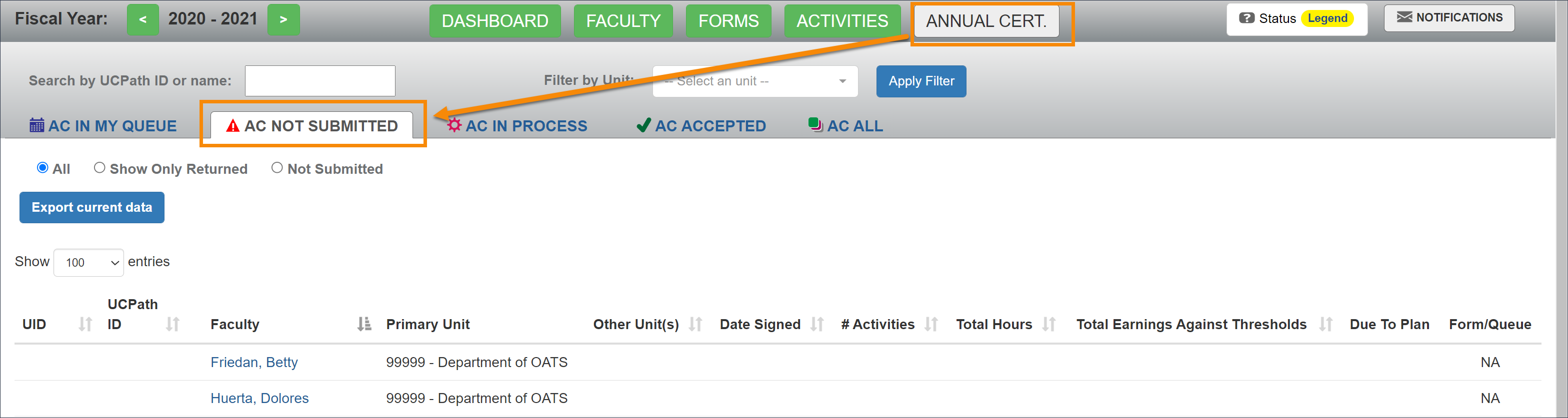 Forms not submitted reports