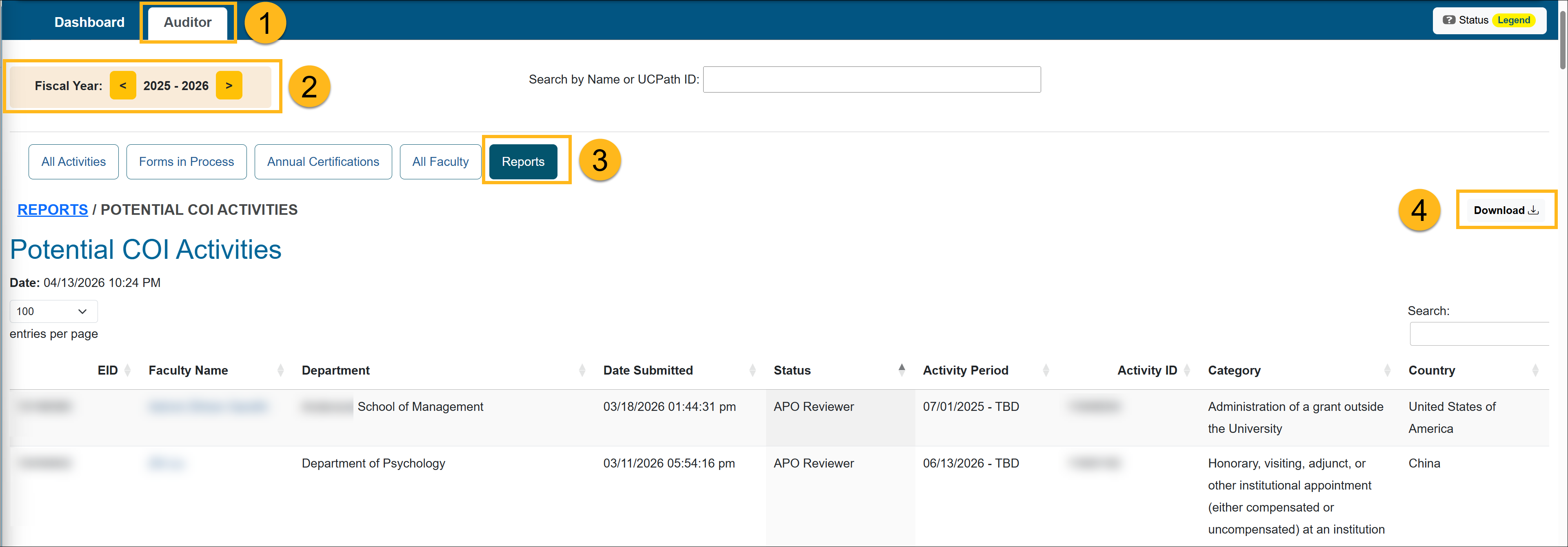 IP activities report