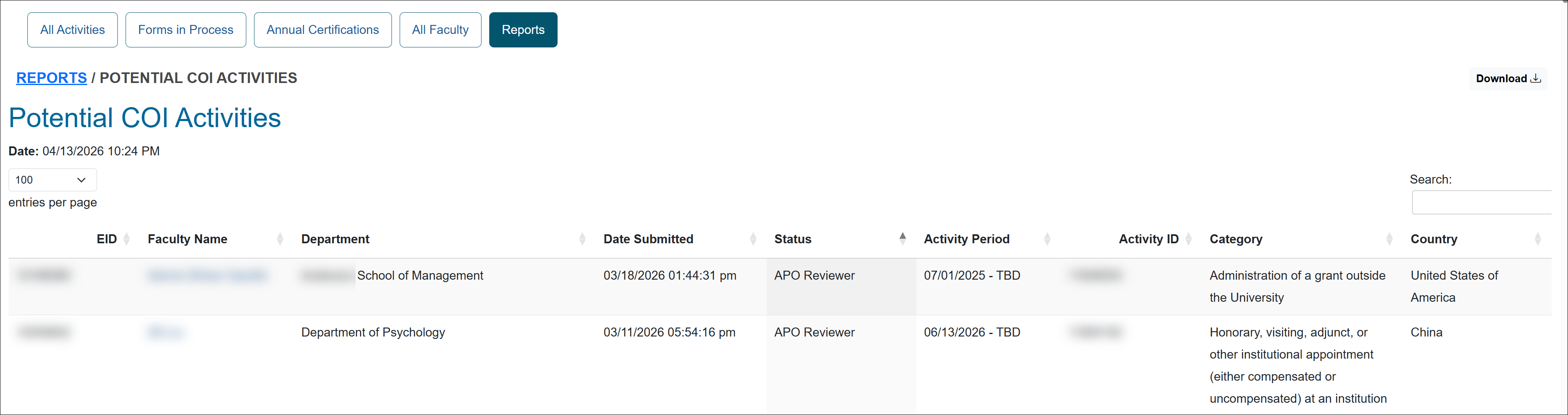 Potential COI Activities report